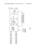 METHOD AND APPARATUS FOR SUB-CHANNEL AND POWER ALLOCATION AMONG MULTICAST     SESSIONS OF A MULTICAST SYSTEM USING AN ORTHOGONAL FREQUENCY DIVISION     MULTIPLE ACCESS SCHEME diagram and image