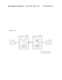 MULTICAST AND BROADCAST SERVICE SYSTEM AND METHOD diagram and image