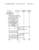 METHOD AND SYSTEM FOR A RELAY NODE TO ACCESS A NETWORK diagram and image