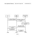 METHOD AND SYSTEM FOR A RELAY NODE TO ACCESS A NETWORK diagram and image