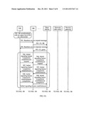 METHOD AND SYSTEM FOR A RELAY NODE TO ACCESS A NETWORK diagram and image