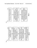 DEMODULATION REFERENCE SIGNALS FOR RETRANSMISSION IN WIRELESS     COMMUNICATION diagram and image