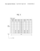 METHOD AND APPARATUS FOR REPORTING CHANNEL STATE IN MULTI-CARRIER SYSTEM diagram and image