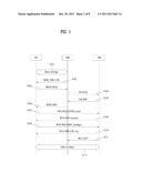 METHOD FOR UPDATING SYSTEM INFORMATION DURING HAND-OVER IN BROADBAND     WIRELESS ACCESS SYSTEM diagram and image