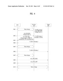 METHOD FOR UPDATING SYSTEM INFORMATION DURING HAND-OVER IN BROADBAND     WIRELESS ACCESS SYSTEM diagram and image