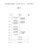 METHOD FOR UPDATING SYSTEM INFORMATION DURING HAND-OVER IN BROADBAND     WIRELESS ACCESS SYSTEM diagram and image