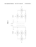 METHOD FOR UPDATING SYSTEM INFORMATION DURING HAND-OVER IN BROADBAND     WIRELESS ACCESS SYSTEM diagram and image