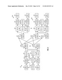 MULTIPLE-ACCESS HYBRID OFDM-CDMA SYSTEM diagram and image