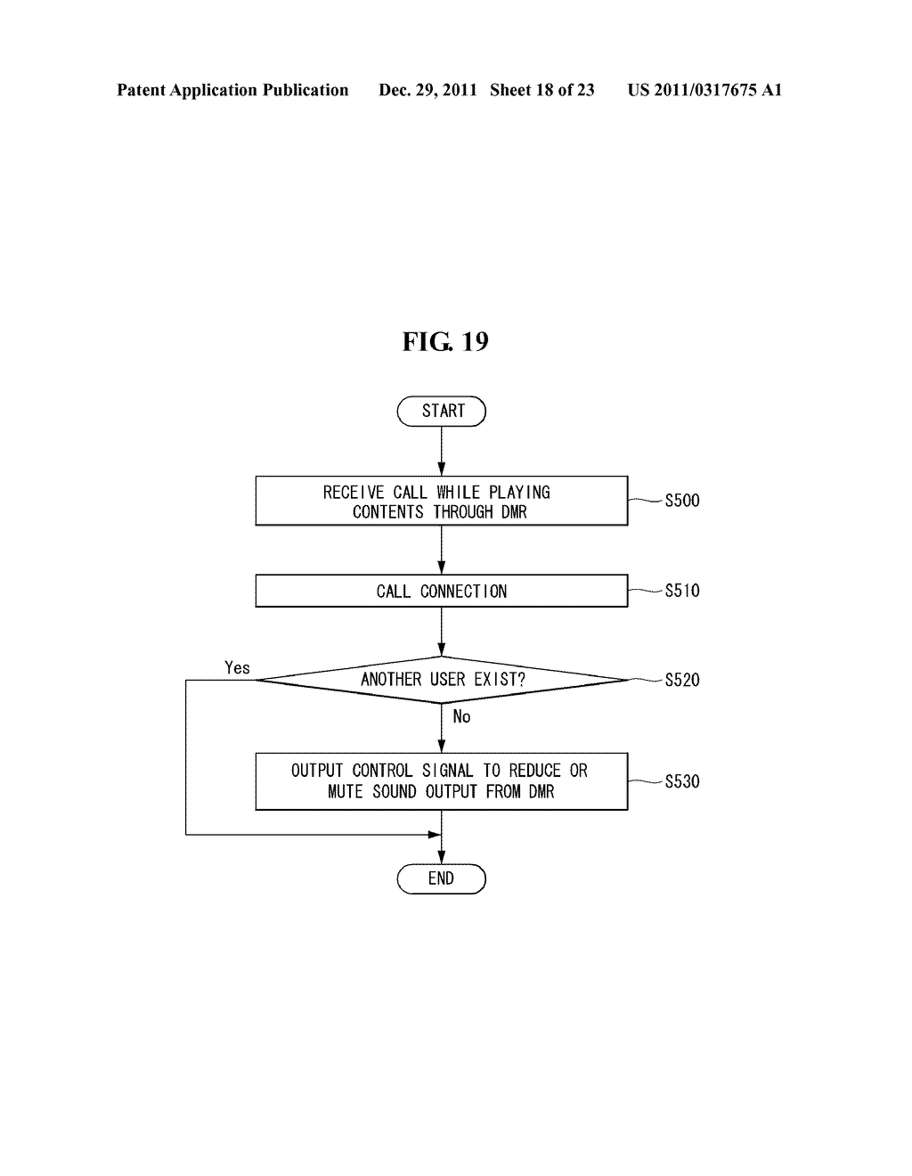 ELECTRONIC DEVICE AND METHOD OF CONTROLLING THE SAME - diagram, schematic, and image 19