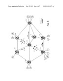 Extended Private LAN diagram and image