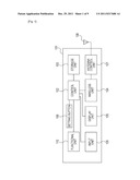 COMMUNICATION DEVICE, CONTROL METHOD THEREFOR, AND PROGRAM diagram and image