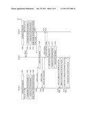 COMMUNICATION DEVICE, CONTROL METHOD THEREFOR, AND PROGRAM diagram and image