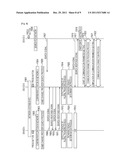 COMMUNICATION DEVICE, CONTROL METHOD THEREFOR, AND PROGRAM diagram and image