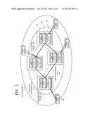 NETWORK COMMUNICATION SYSTEM, COMMUNICATION DEVICE, NETWORK LINKAGE METHOD     AND PROGRAM THEREOF diagram and image