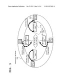 NETWORK COMMUNICATION SYSTEM, COMMUNICATION DEVICE, NETWORK LINKAGE METHOD     AND PROGRAM THEREOF diagram and image