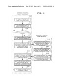 NETWORK COMMUNICATION SYSTEM, COMMUNICATION DEVICE, NETWORK LINKAGE METHOD     AND PROGRAM THEREOF diagram and image