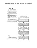 NETWORK COMMUNICATION SYSTEM, COMMUNICATION DEVICE, NETWORK LINKAGE METHOD     AND PROGRAM THEREOF diagram and image