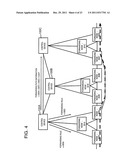 Communication system, control device, processing rule setting method,     packet transmission method, and program diagram and image