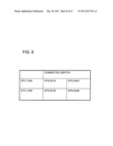 Communication system, control device, processing rule setting method,     packet transmission method, and program diagram and image