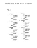 Communication system, control device, processing rule setting method,     packet transmission method, and program diagram and image