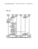 Communication system, control device, processing rule setting method,     packet transmission method, and program diagram and image