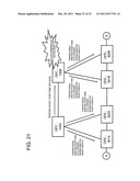 Communication system, control device, processing rule setting method,     packet transmission method, and program diagram and image