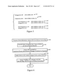 EXTENSIONS TO IPV6 NEIGHBOR DISCOVERY PROTOCOL FOR AUTOMATED PREFIX     DELEGATION diagram and image