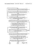 EXTENSIONS TO IPV6 NEIGHBOR DISCOVERY PROTOCOL FOR AUTOMATED PREFIX     DELEGATION diagram and image