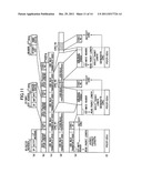 Communication device, packet synchronization method diagram and image