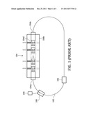 LINEAR CAVITY OF ALL-FIBER-BASED ULTRA SHORT PULSE LASER SYSTEM diagram and image