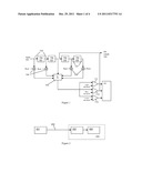 EQUALIZERS diagram and image