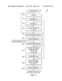 SYSTEMS AND METHODS FOR HIGHLY EFFICIENT COMPRESSION OF VIDEO diagram and image