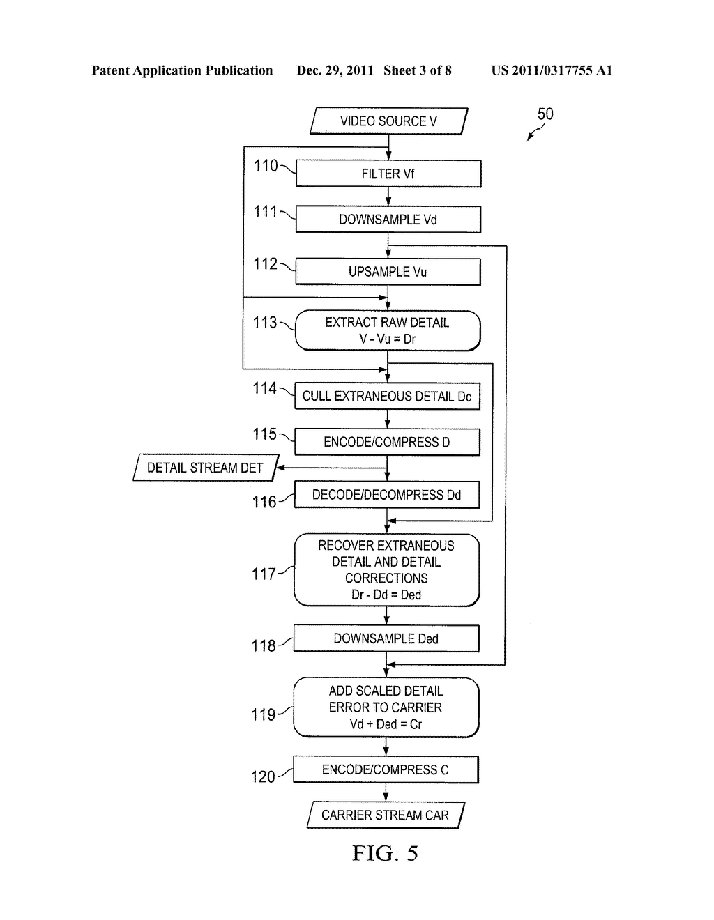 SYSTEMS AND METHODS FOR HIGHLY EFFICIENT COMPRESSION OF VIDEO - diagram, schematic, and image 04