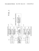 Coding device, imaging device, coding transmission system, and coding     method diagram and image