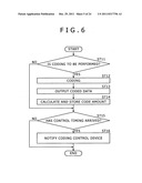 Coding device, imaging device, coding transmission system, and coding     method diagram and image