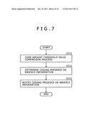 Coding device, imaging device, coding transmission system, and coding     method diagram and image