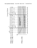 Coding device, imaging device, coding transmission system, and coding     method diagram and image