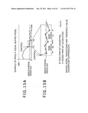 Coding device, imaging device, coding transmission system, and coding     method diagram and image