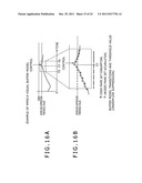 Coding device, imaging device, coding transmission system, and coding     method diagram and image