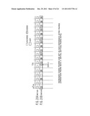 Coding device, imaging device, coding transmission system, and coding     method diagram and image