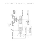 APPARATUS AND METHOD OF DEPTH CODING USING PREDICTION MODE diagram and image