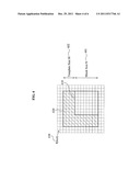 APPARATUS AND METHOD OF DEPTH CODING USING PREDICTION MODE diagram and image