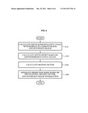 APPARATUS AND METHOD OF DEPTH CODING USING PREDICTION MODE diagram and image