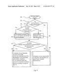 Controlling Transmissions on Composite Carriers diagram and image