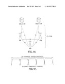 MULTI-BIT HARQ-ACK AND RANK INDICATOR TRANSMISSION ON PHYSICAL UPLINK     SHARED CHANNEL WITH SINGLE USER MULTIPLE INPUT-MULTIPLE OUTPUT OPERATION diagram and image