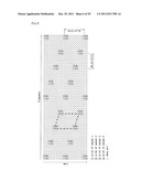 PILOT PATTERNS FOR OFDM SYSTEMS WITH MULTIPLE ANTENNAS diagram and image