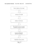 METHOD FOR PRODUCING ACTINIUM-225 AND ISOTOPES OF RADIUM AND TARGET FOR     IMPLEMENTING SAME diagram and image