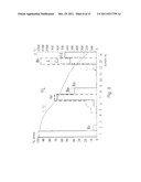 METHOD FOR PRODUCING ACTINIUM-225 AND ISOTOPES OF RADIUM AND TARGET FOR     IMPLEMENTING SAME diagram and image