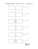 Counting Device for Counting Nested Articles and Method for Counting     Nested Articles diagram and image