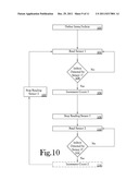 Counting Device for Counting Nested Articles and Method for Counting     Nested Articles diagram and image